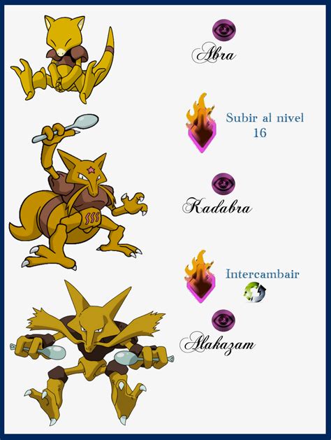 abra evolution level chart.